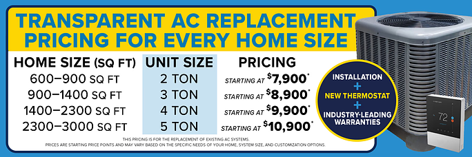 transparent A/C replacement pricing